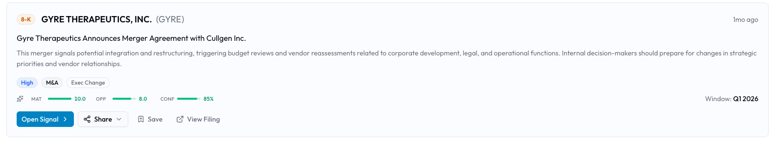 NexRadar GYRE THERAPEUTICS, INC. filing from March 1st 2026