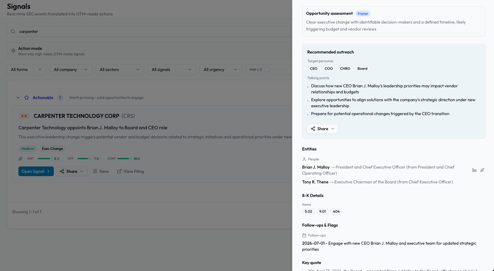 NexRadar CARPENTER TECHNOLOGY CORP filing from 16th April